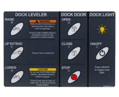 graphic overlays capabilities